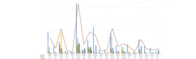 3499拉斯维加斯(官方认证)网站-Made in PRC
